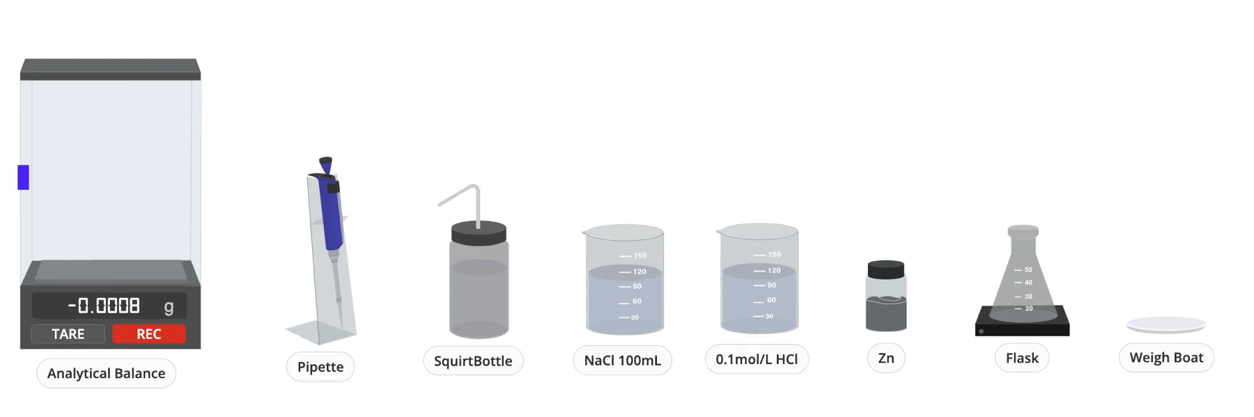 Screenshot of Labshell in action